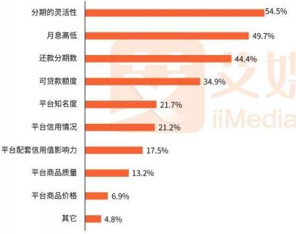 你和千手觀音的距離，只差了一個(gè)愛(ài)上街
