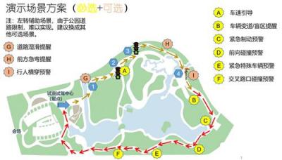 華為和東軟攜手完成首次C-V2X互聯互通應用測試