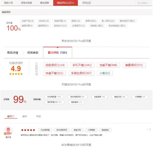 雙11想要購買新機，先看看網(wǎng)友評論怎么說