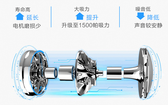 掃地機器人哪個牌子好？清潔新玩法讓一切“凈”在掌控之中