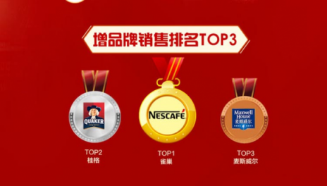 蘇寧雙十一沖乳排行榜：怡寶、農(nóng)夫山泉角逐冠軍寶座，伊利穩(wěn)拿第一