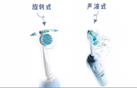 定制適合自己的口腔清潔新體驗(yàn)，電動(dòng)牙刷哪個(gè)牌子好？
