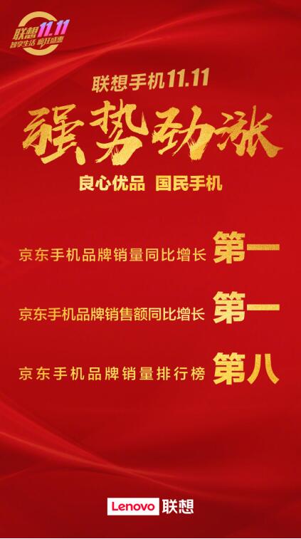 雙11手機(jī)品牌戰(zhàn)報 為什么值得一說的是第八名？