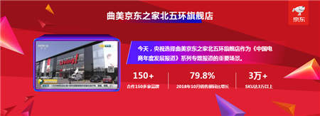 央視點(diǎn)贊曲美京東之家，打造11.11線下家居零售新地標(biāo)