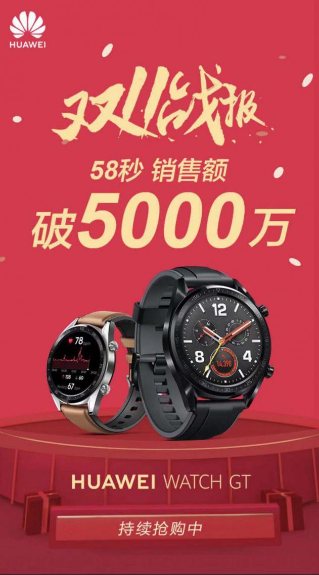 穩(wěn)占C位！華為智能穿戴摘下京東雙十一銷量雙料冠軍！