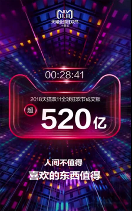 凱歌高奏送捷報(bào)，品勝雙十一半小時(shí)銷量破千萬