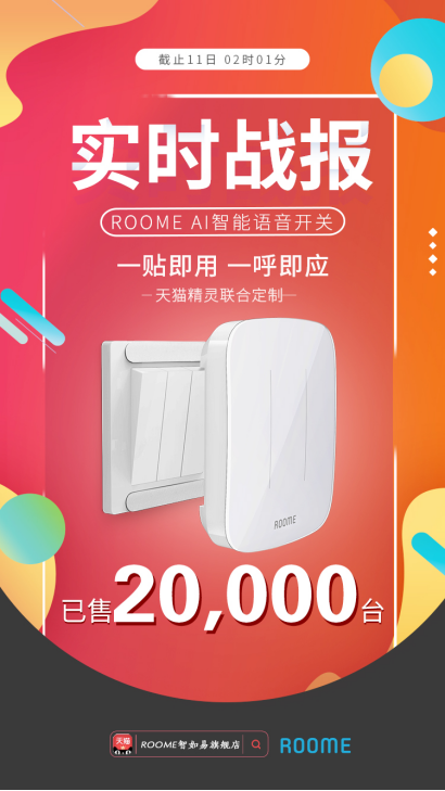 成績(jī)單丨ROOME首戰(zhàn)雙11，智能設(shè)備交易指數(shù)超華為排行第四