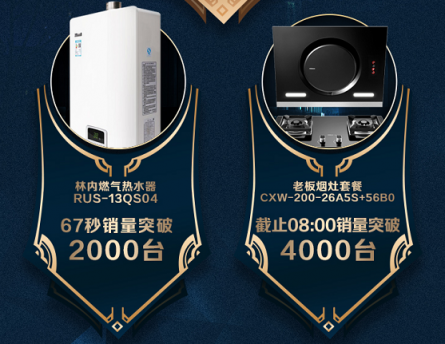 蘇寧廚衛(wèi)雙十一戰(zhàn)報(bào)：13分鐘破10000臺，零售云增長632%