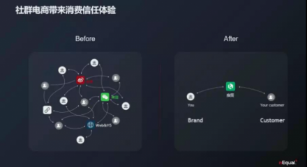nEqual CEO 鄔劍 出席世界互聯(lián)網(wǎng)大會，倡導(dǎo)用大數(shù)據(jù)創(chuàng)建更美好的消費體驗