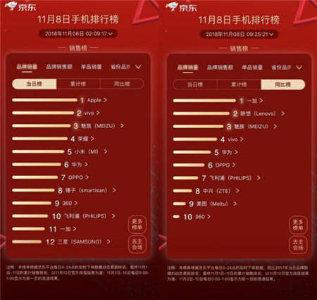 小米吳亦凡刷數(shù)據(jù)，丟人丟到國外去了，還是魅族老實(shí)賣貨厚道