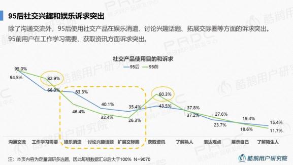 虛擬社交成95后新寵，相芯科技3D技術(shù)正引領(lǐng)下一代社交新玩法