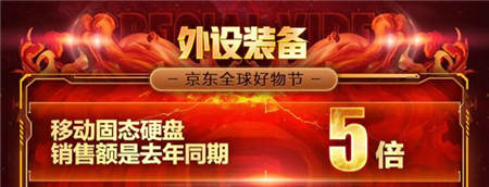 京東11.11電腦數(shù)碼戰(zhàn)果赫赫，高質(zhì)量消費初具規(guī)模