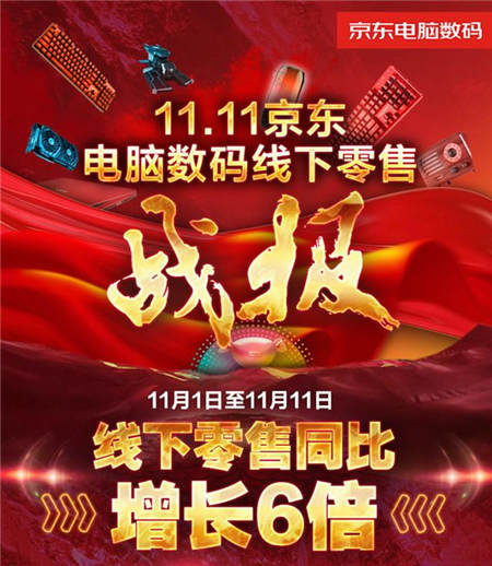 京東11.11電腦數(shù)碼戰(zhàn)果赫赫，高質(zhì)量消費初具規(guī)模