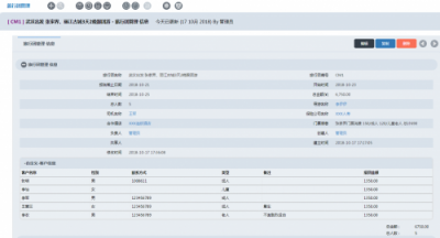 Rushcrm：快速解決旅行團隊管理問題，銷售管理系軟件的作用