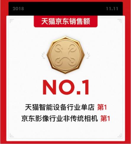 大疆發(fā)雙11戰(zhàn)報：手持設(shè)備人氣瘋漲450%