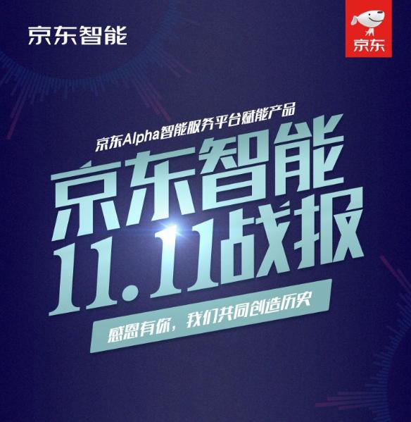 智控神器奧克斯空調(diào)受追捧，獲11.11京東智能TOP單品