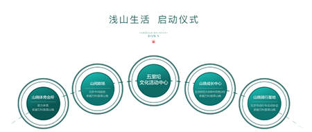 石景山誕生了個文化IP 京西“小鳥巢”近日開放