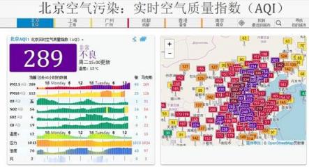 霧霾又雙叒來了，這里有一份冬季自救指南
