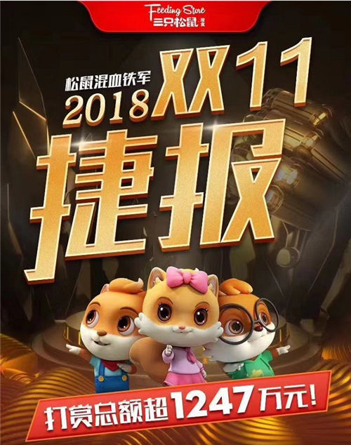 全渠道6.82億！2018雙11，三只松鼠穩(wěn)居行業(yè)第一！