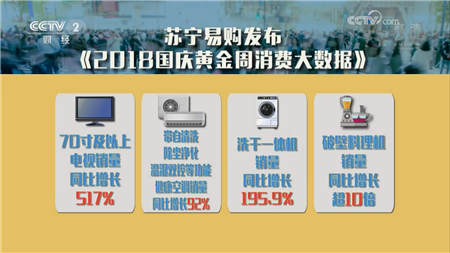 消費升級之后怎么消費？蘇寧雙十一戰(zhàn)報透玄機