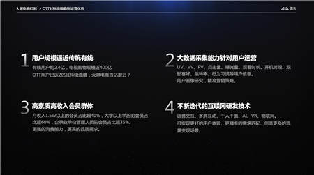 雷鳥科技探索OTT大屏電商藍(lán)海，共享紅利，再創(chuàng)世紀(jì)