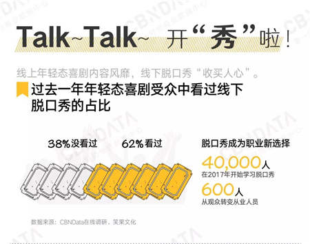 愛(ài)看《吐槽大會(huì)》的人有錢有顏？