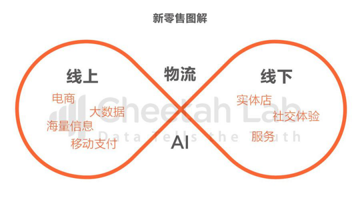 伊鮮網(wǎng)與江蘇稻源微電子達成合作，伊鮮稻源無人超市即將入市