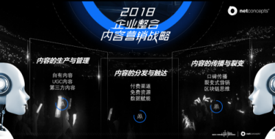 渠成：整合營(yíng)銷是大趨勢(shì)，也是回到本源
