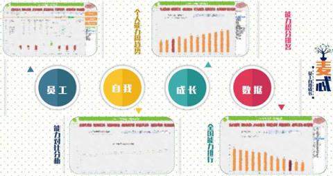 幼教獨(dú)角獸麥忒亮相GET2018， SaaS零六一體化解決方案賦能新幼教