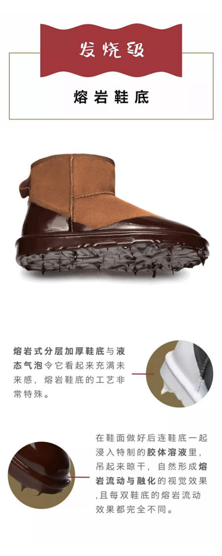 揭秘， Everugg雪地靴有何威力，讓整個(gè)澳洲都轟動(dòng)了