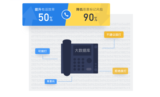 你知道客戶是如何成交的嗎？EC營銷黑科技亮相高交會