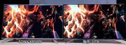 剁手必看：是不是顛覆了你的印象?索尼居然性價(jià)比這么高?