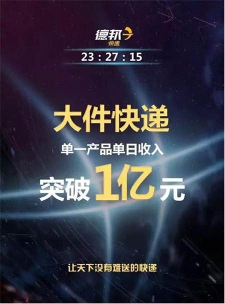 雙十一驗(yàn)證消費(fèi)升級(jí)：大件電商崛起，大件快遞時(shí)代襲來(lái)