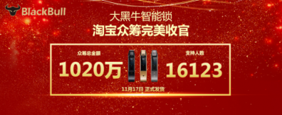 大黑牛全自動(dòng)智能鎖眾籌完美收官，告訴你什么叫妥妥的實(shí)力派！