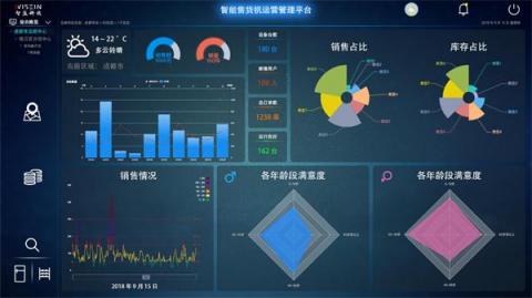 4999元！智盈科技在京發(fā)布小盈智選視覺智能冰柜