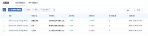 IPv6來了！ZStack 3.1.0重磅發(fā)布！