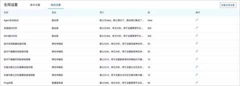 IPv6來了！ZStack 3.1.0重磅發(fā)布！