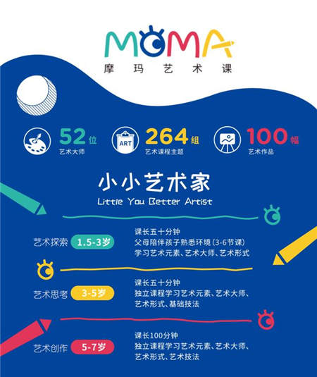優(yōu)貝樂(lè)培養(yǎng)的是不止美術(shù)老師更是藝術(shù)老師