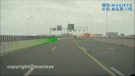 Maxieye發(fā)布所羅門(mén)計(jì)劃，背后底氣何在？