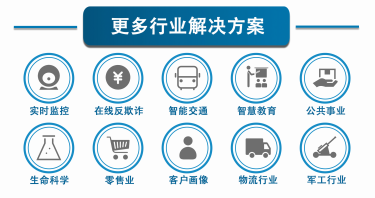 聚云位智：挖掘有效數(shù)據(jù)價(jià)值，為企業(yè)萬物互聯(lián)打下基礎(chǔ)