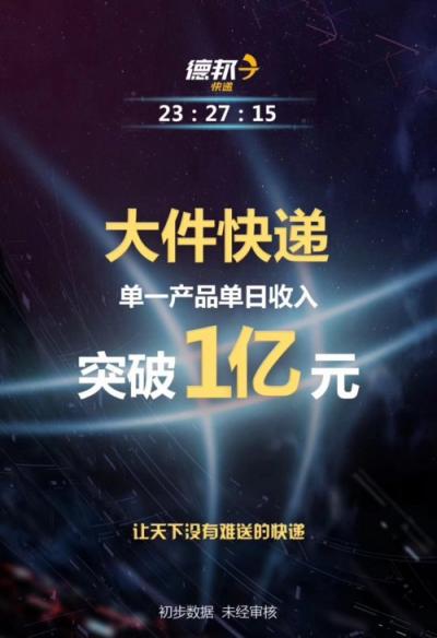 這家驗證消費升級的快遞公司，雙十一被《人民日報》頭條點贊了