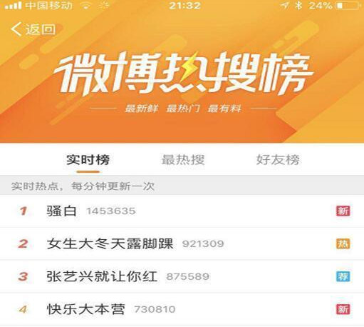 一路領(lǐng)跑直播行業(yè)，斗魚直播到底做對了什么？