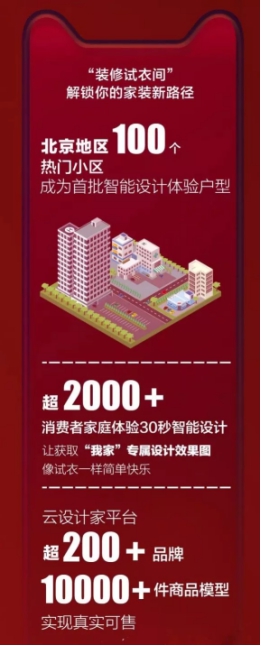 拒絕單調(diào)！居然設(shè)計家?guī)憬怄i未來生活