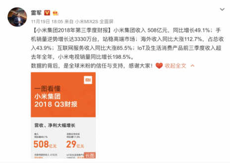 小米第三季度營(yíng)收508億同比增長(zhǎng)49% 手機(jī)出貨提升站穩(wěn)高端市場(chǎng)