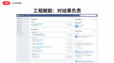 小紅書(shū)高速增長(zhǎng)中的技術(shù)升級(jí)