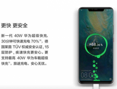 手機充電太費時間？華為Mate 20系列40W快充讓你快速“回血”