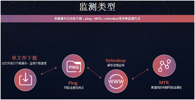 雙11的運(yùn)維黑洞怎么填？米路通為你掃盲解憂