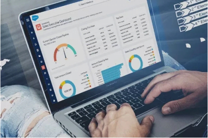 Salesforce攜手七騰軟件，強(qiáng)強(qiáng)聯(lián)合，共創(chuàng)輝煌！