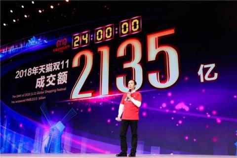 每秒 49.1 萬筆交易！電商平臺的 IT 系統(tǒng)，如何成為神一般的存在