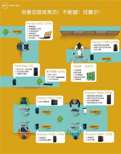 每秒 49.1 萬筆交易！電商平臺的 IT 系統(tǒng)，如何成為神一般的存在